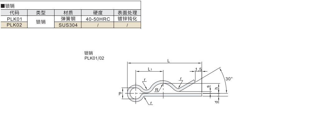 锁销材质图