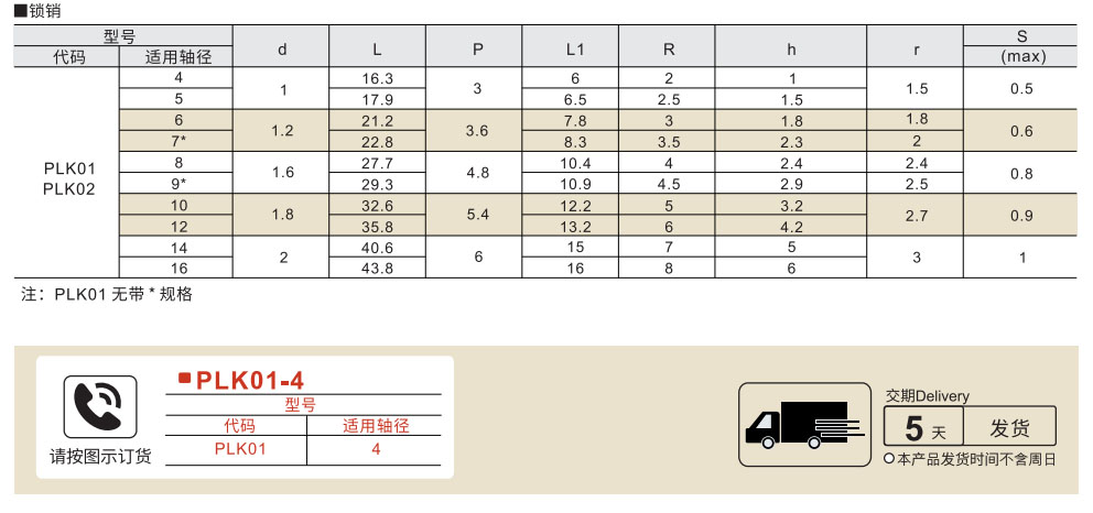 锁销参数图1