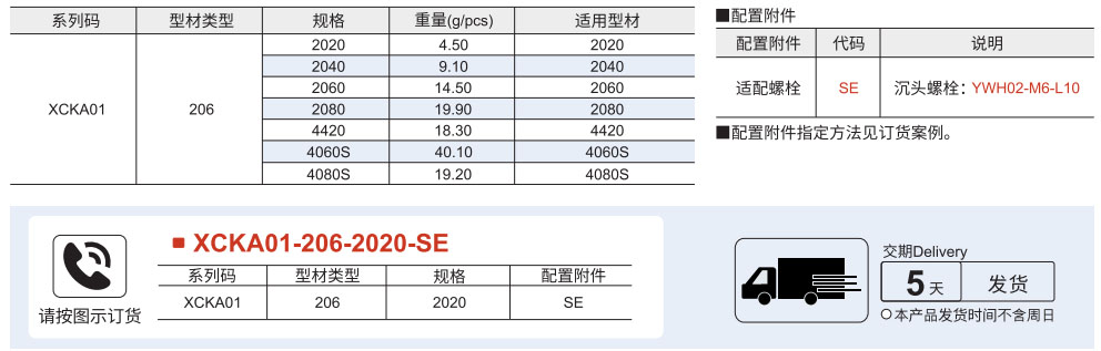 装饰配件 欧标20系列 铝合金端盖参数图1