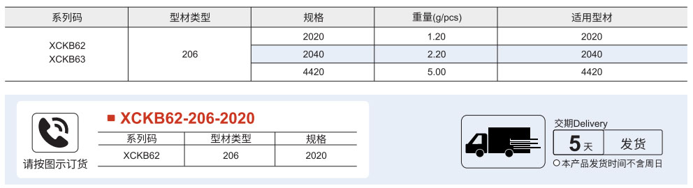 装饰配件 欧标20系列 塑胶端盖参数图1