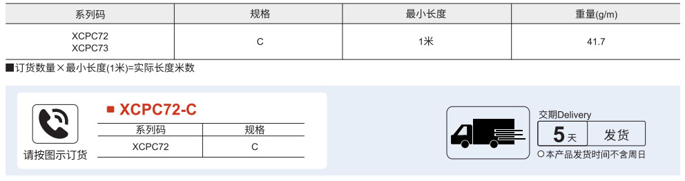 封板配件 欧标20系列 压条参数图1