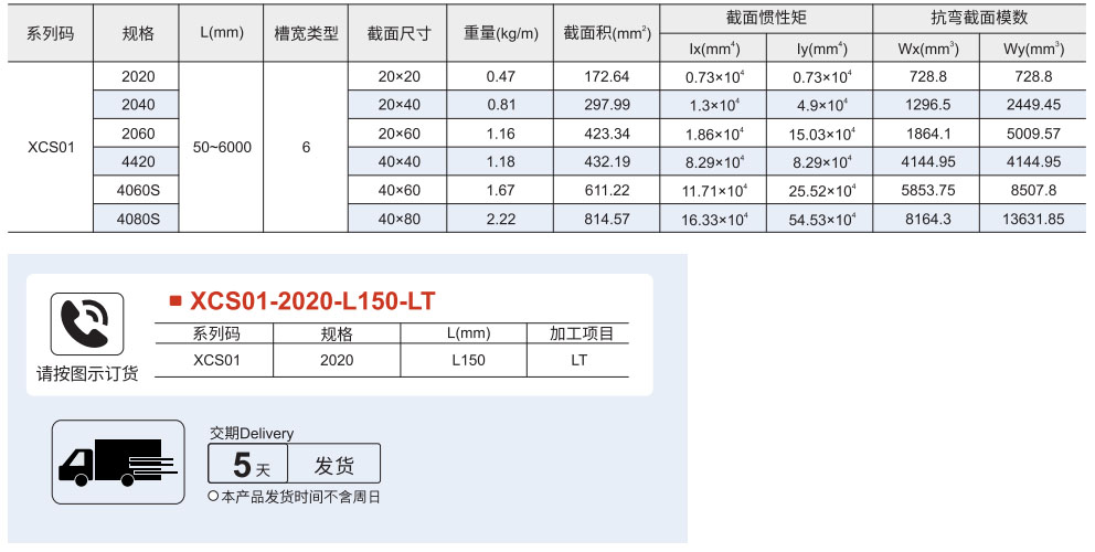型材 欧标20系列参数图1