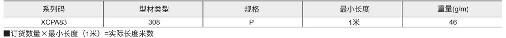 封板配件 欧标30系列 U型条参数图1