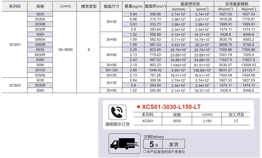 铝型材 欧标30系列参数图1
