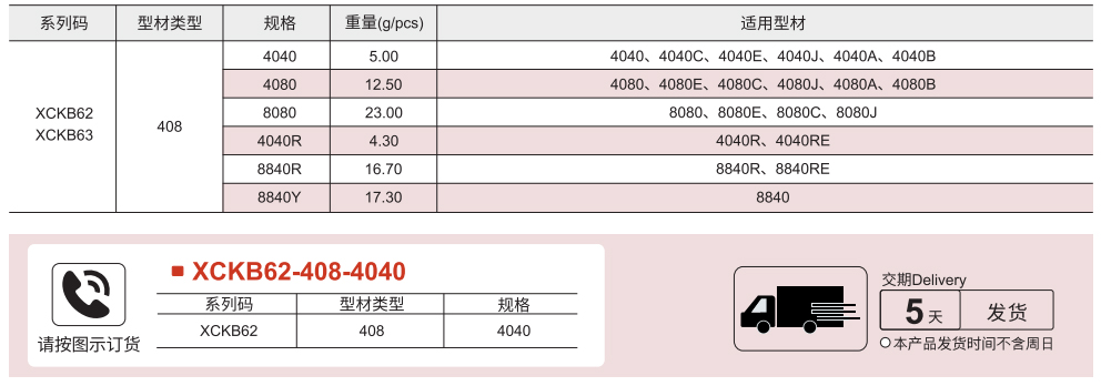 装饰配件 欧标40系列 塑胶端盖参数图1