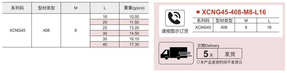 螺母配件 欧标40系列 T型螺栓参数图1