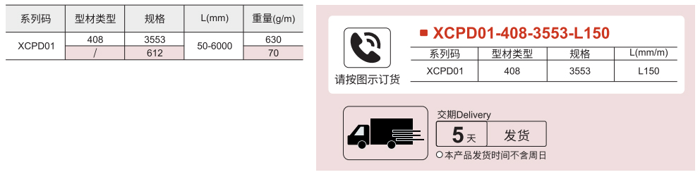 封板配件 欧标40系列 滑轨座/滑轨垫块参数图1