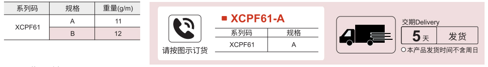 封板配件 欧标40系列 门滑槽固定块参数图1