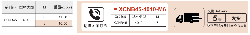 螺母配件 欧标40系列 弹片螺母参数图1