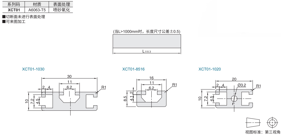 通用型材 拉手型材及端盖材质图