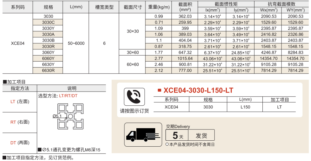 铝型材 国标30系列参数图1