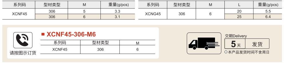 螺母配件 外投入式螺母参数图1