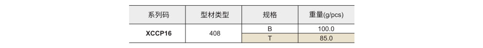 连接配件 国标40系列 端面连接件参数图1