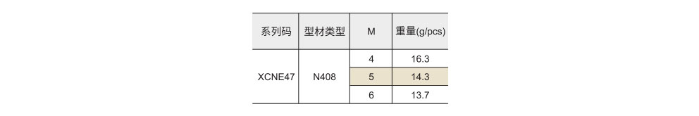 螺母配件 国标40系列 滑块螺母参数图1