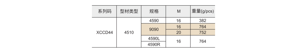 连接配件 欧标45系列 脚杯连接板参数图1