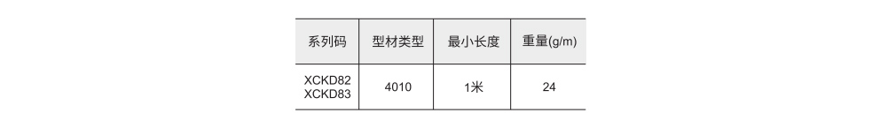 装饰配件 欧标45系列 平封槽条参数图1