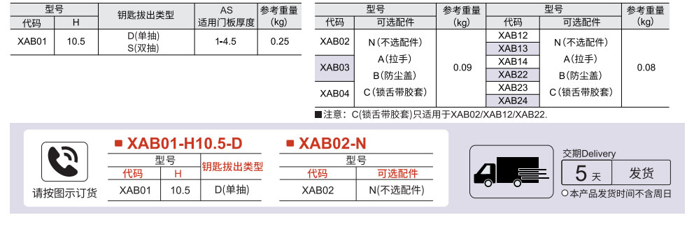 圆柱锁 10系列 止口高度10.5参数图1