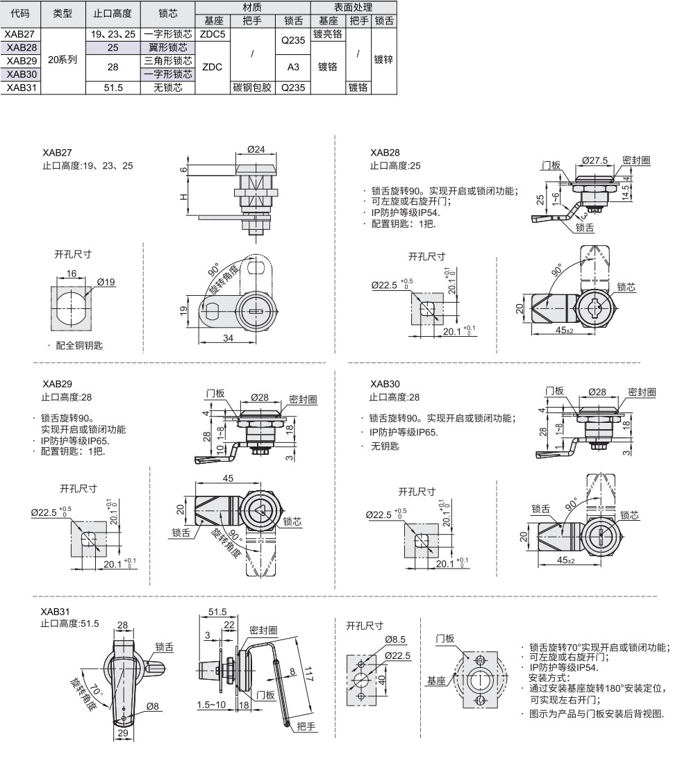 圆柱锁 20系列 止口高度19-51.5材质图