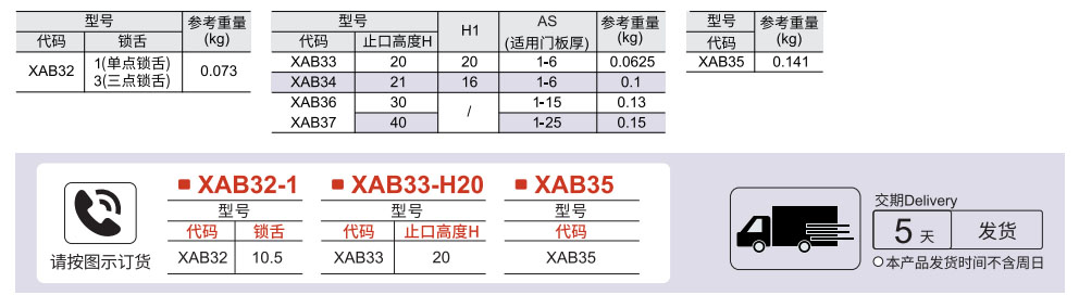 圆柱锁 30系列 30系列参数图1