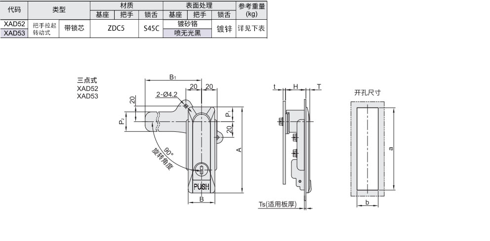 可调型平面锁 三点式 把手按压转动式材质图