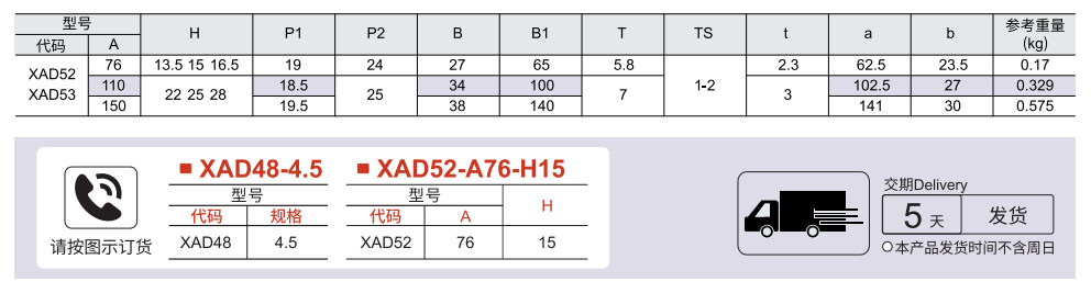 可调型平面锁 三点式 把手按压转动式参数图1