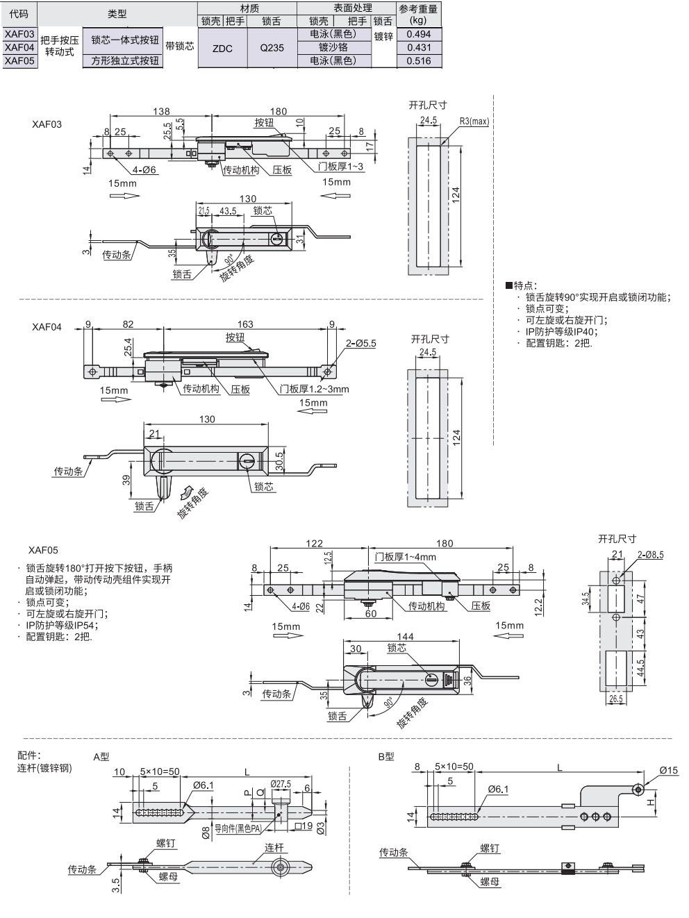 连杆锁 三点式 把手按压转动式材质图