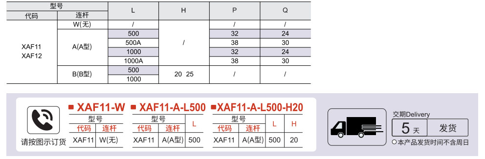 连杆锁 两点式/三点式把手拉起转动式参数图1