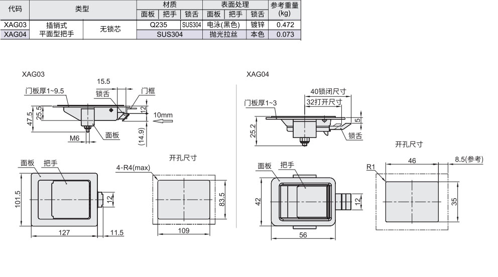 面板锁 插销式 平面型把手材质图