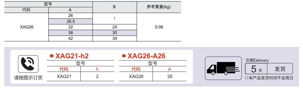 门锁配件 导向件参数图1