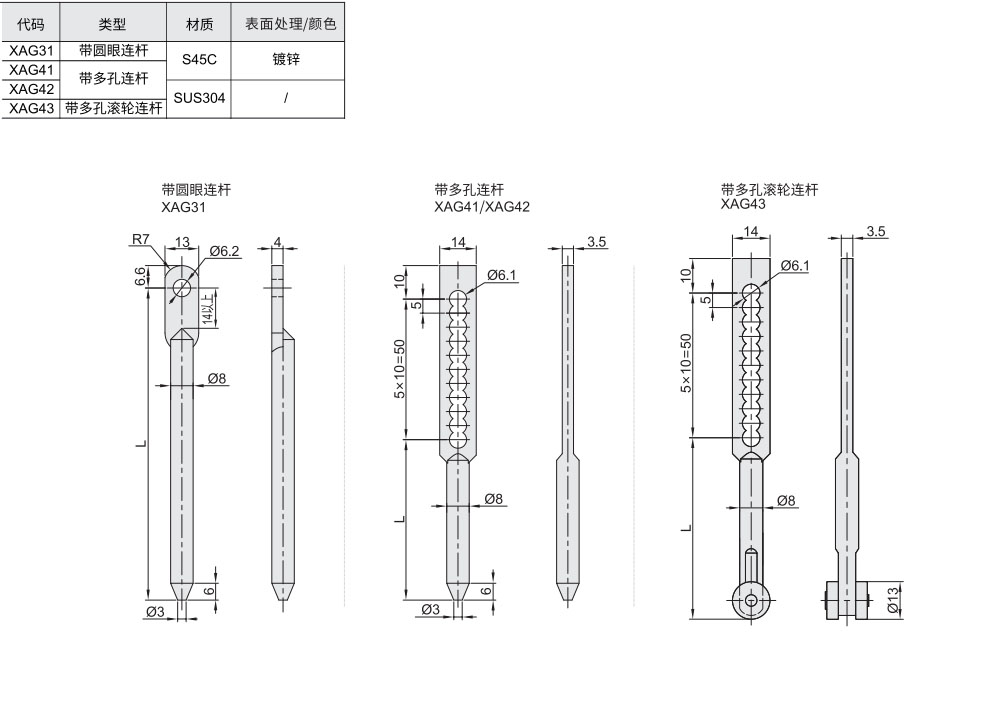 门锁配件 带圆眼/带多孔/带多孔滚轮连杆材质图