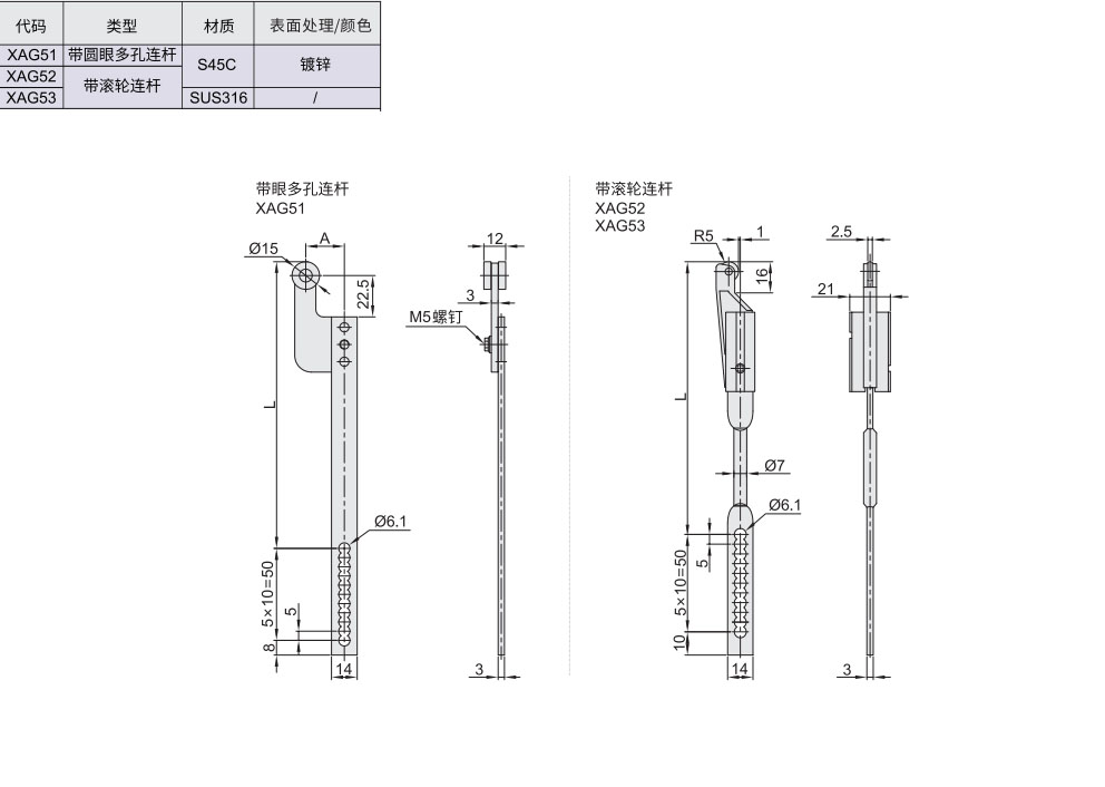 门锁配件 带圆眼多孔/带滚轮连杆材质图