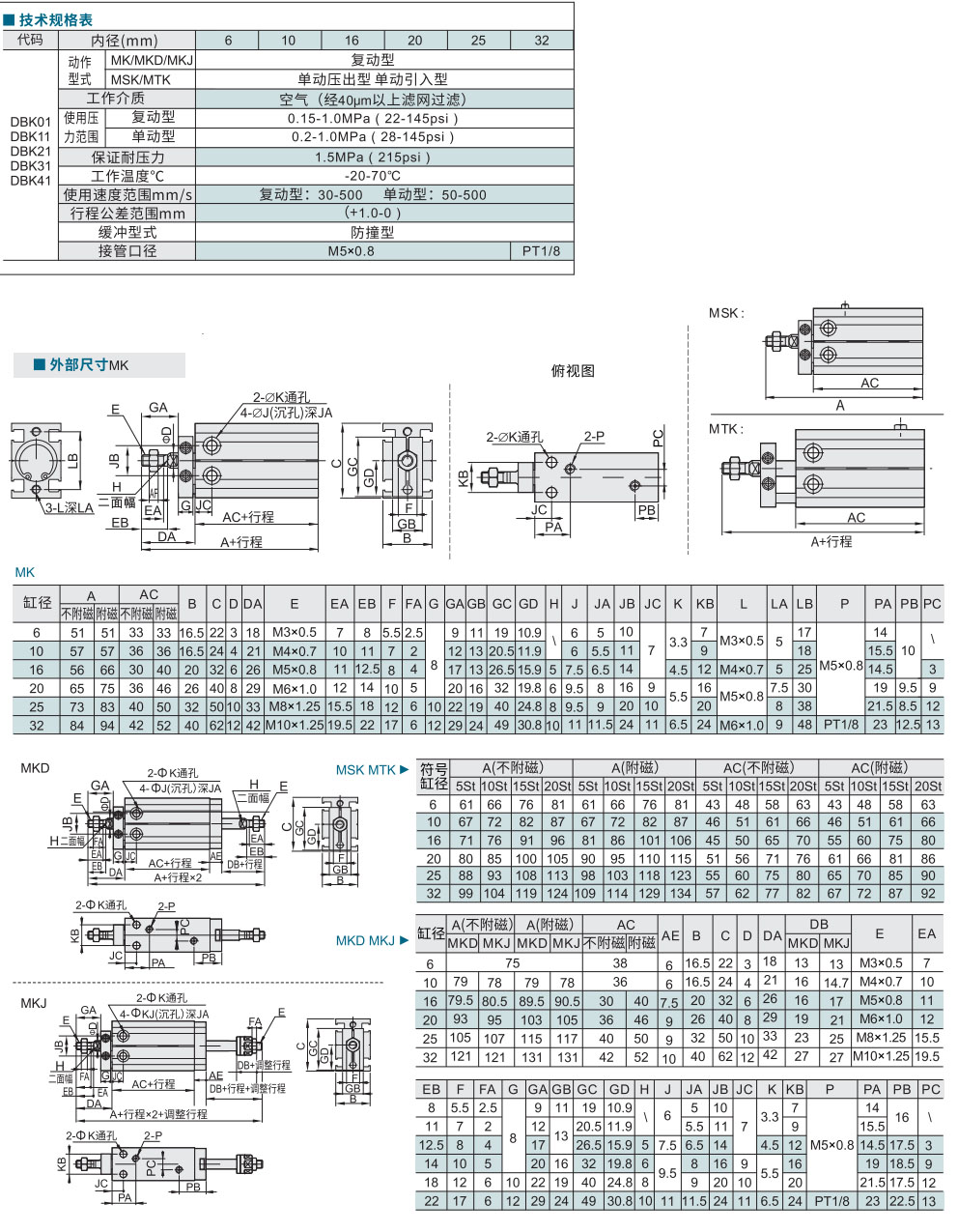 薄型气缸 MK系列材质图