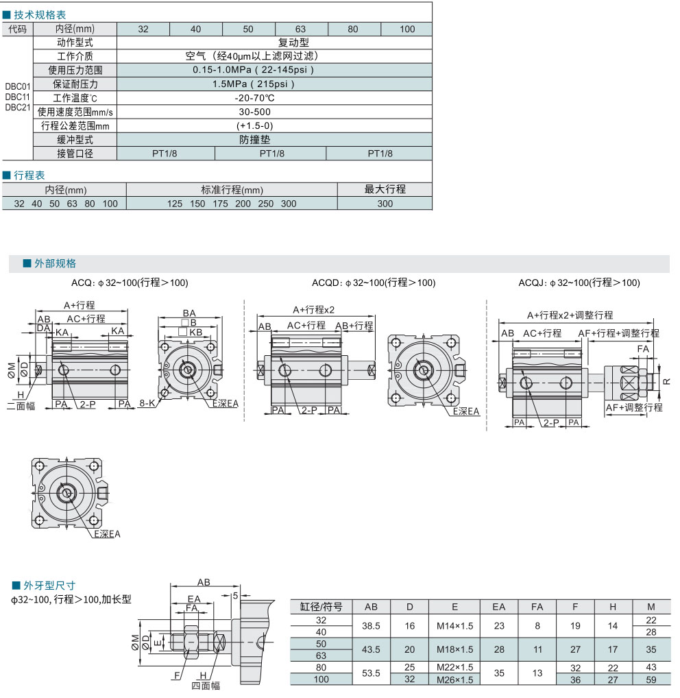 薄型气缸 长行程系列材质图