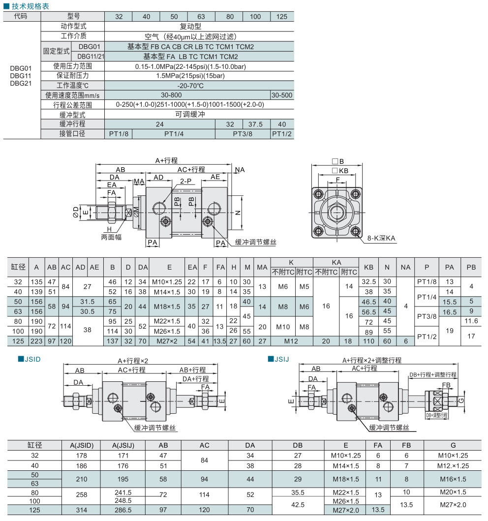 方型气缸 JSI系列材质图