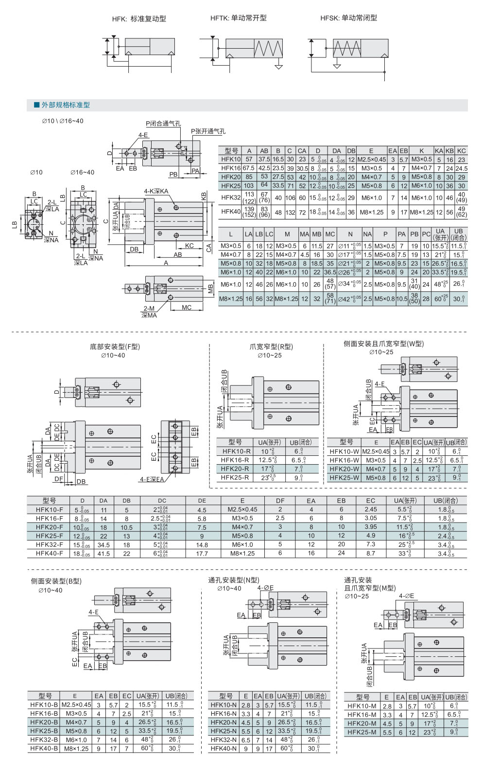 气动手指 HFK系列材质图