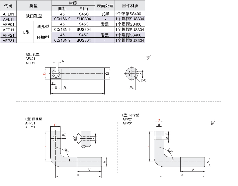 拉伸弹簧支柱 缺口孔型/L型材质图