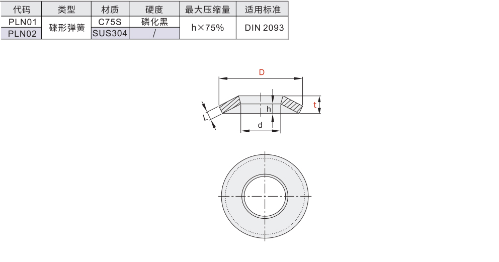 碟形弹簧材质图