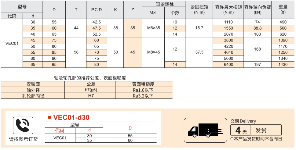 免键胀套 高扭矩直柱型参数图1