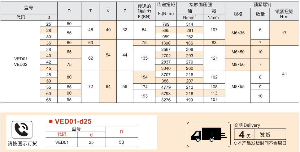 免键胀套 高扭矩直柱型 加长型参数图1