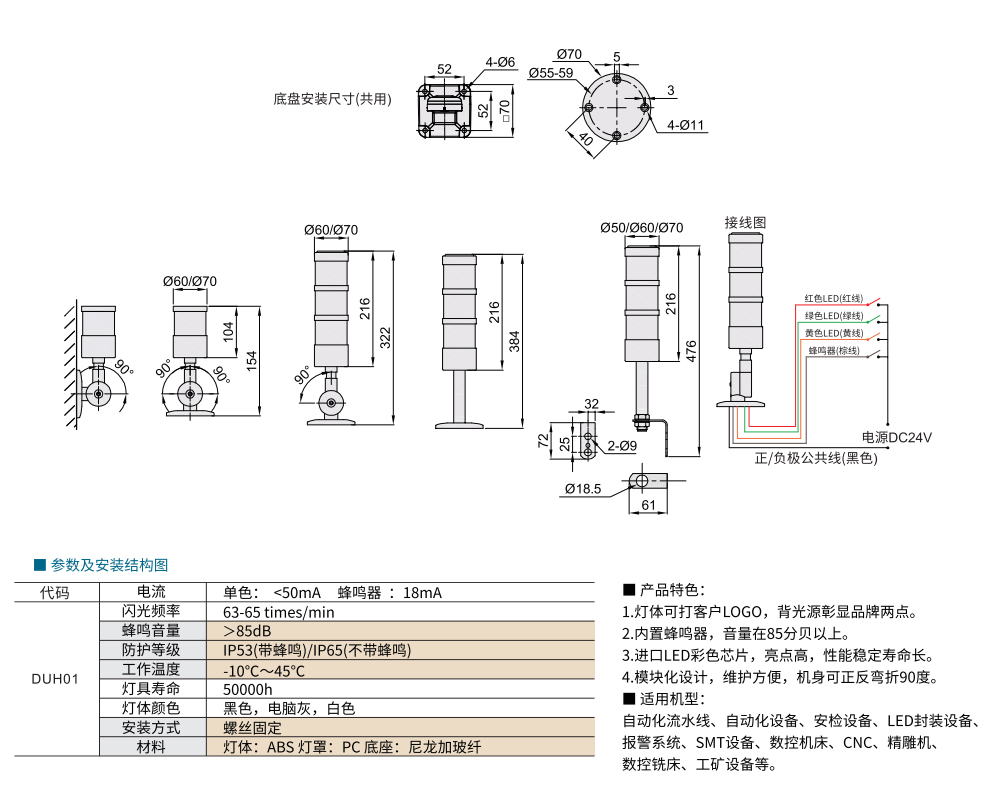 三色灯 M4材质图