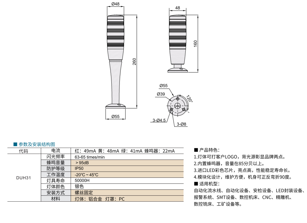 三色灯 M4H材质图