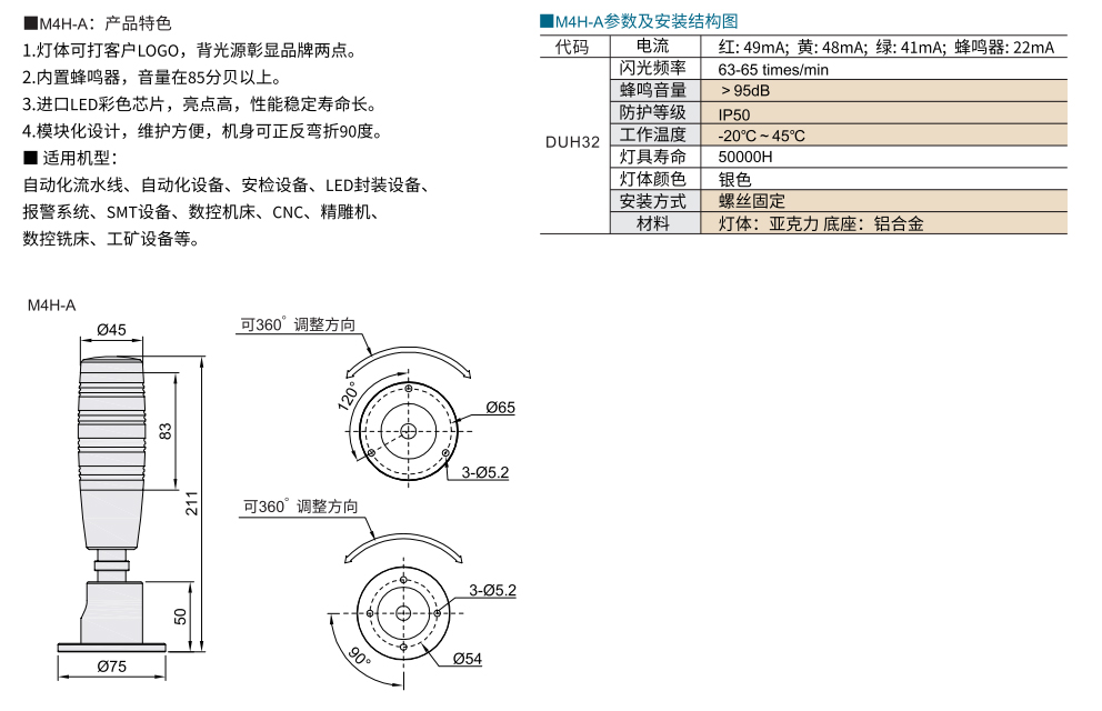 三色灯 M4H材质图