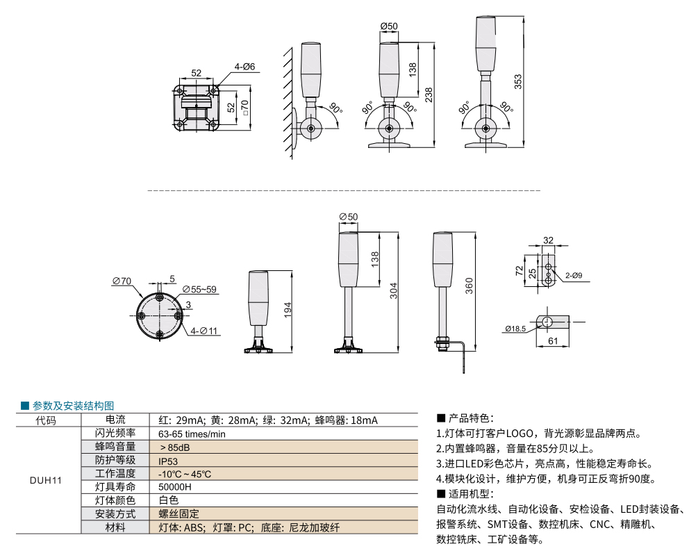 三色灯 M4T材质图