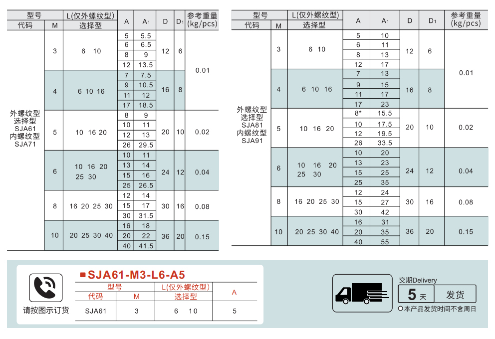 压纹把手参数图1