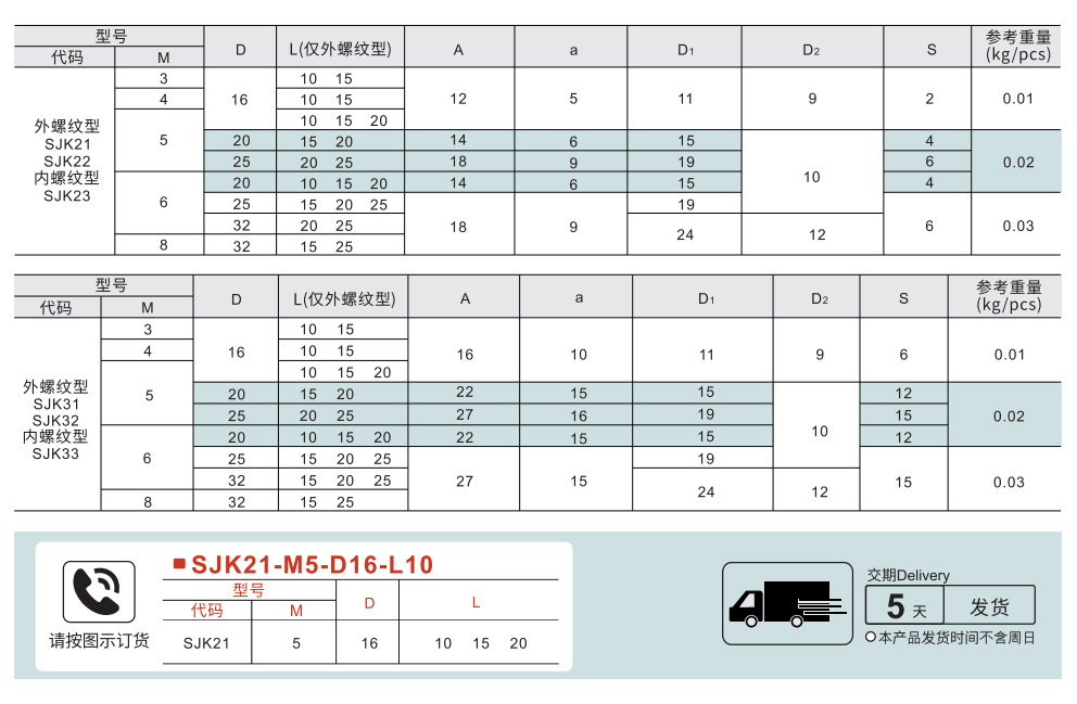 凌锥花纹把手参数图1