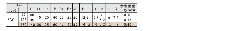 滑动式圆形插销 标准型 带弹簧装置参数图1