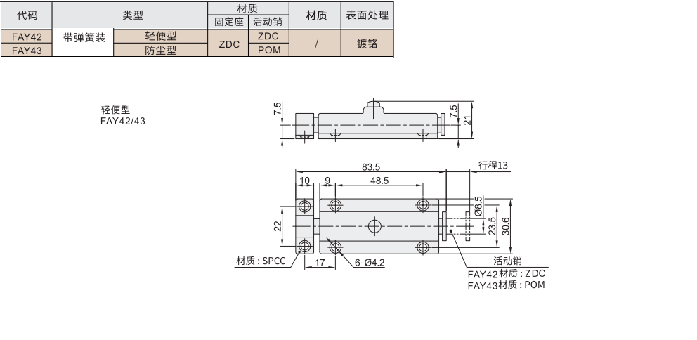 按钮式圆形插销 带弹簧装置 轻便型 防尘型材质图