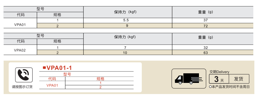 磁力扣 侧面/正面磁力型参数图1