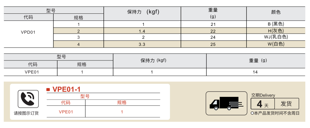 磁力扣 低尘/低尘薄型参数图1