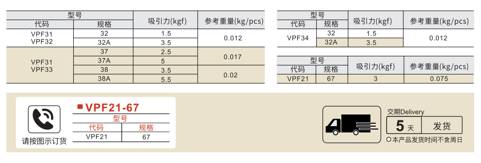 磁力扣 强吸力 双磁芯参数图1